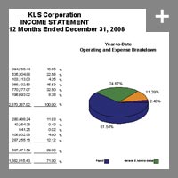 Comprehensive comparative statements