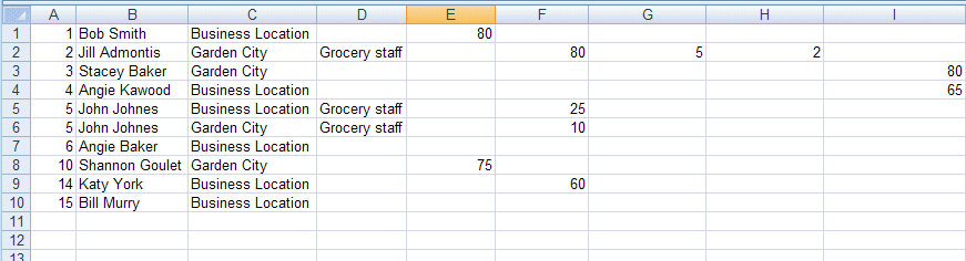 Sample spreadsheet for import