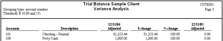 Sample variance report 2
