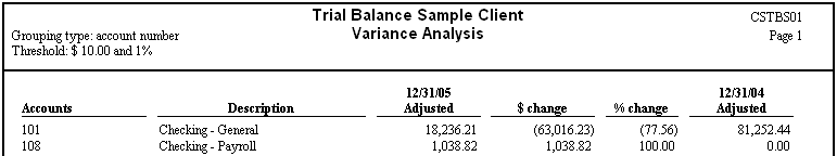 Sample variance report 1