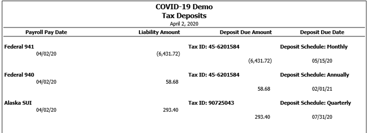 COVID Reports Tax Deposit report