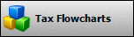 tax flowcharts btn