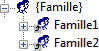 Dossier Famille